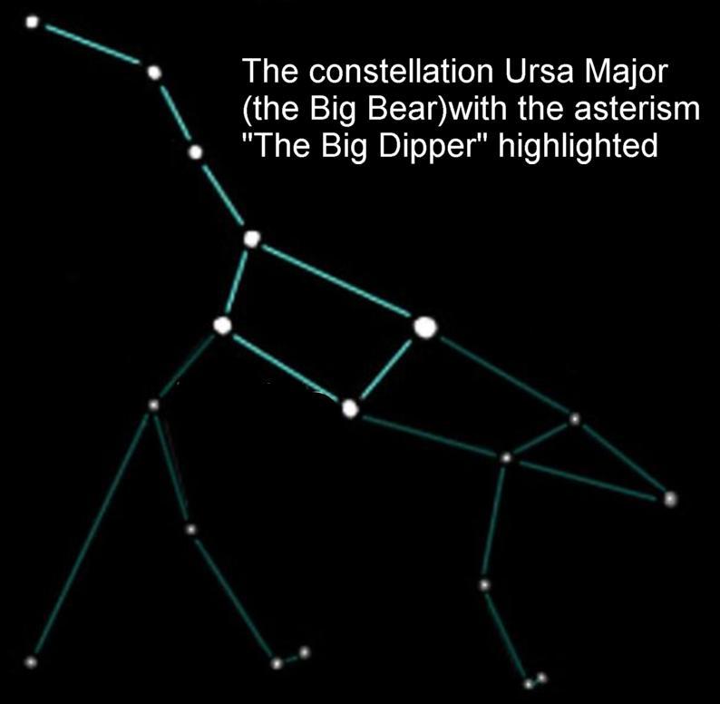 constellation). Ursa Major means "Big Bear".