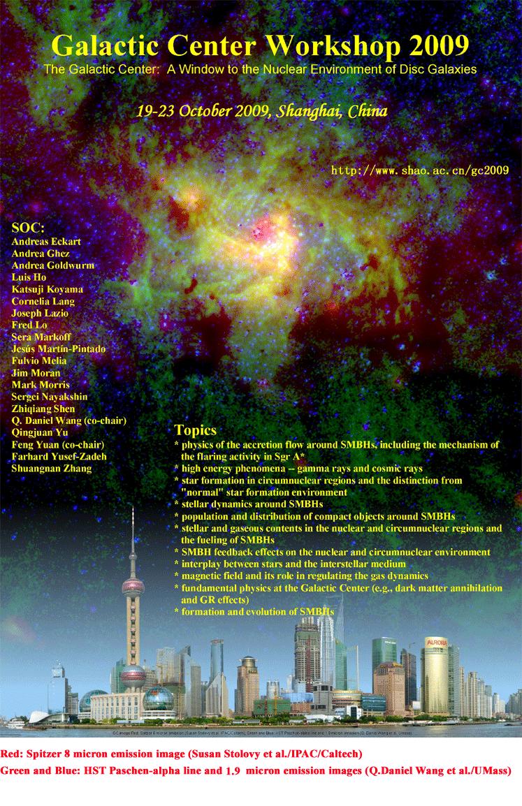 GC2009 Workshop: The window to nuclear environment of disk galaxies Place: Shanghai Dates: October 19-23 a 4.