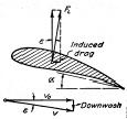 Induced Drag For a lifting wing, the pressure on the top of the wing is lower than the pressure below the wing.