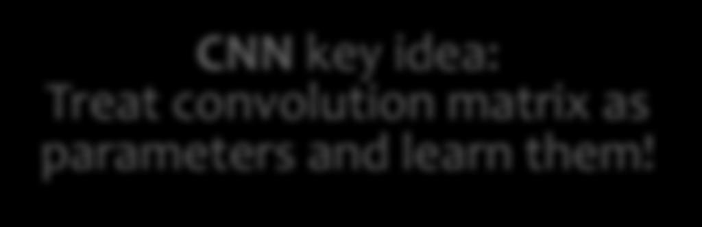 Input Image Convolutional Layer CNN key idea: Treat convolution matrix as