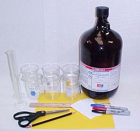 Overview of the Experiment Purpose: To introduce students to the principles and terminology of chromatography and demonstrate separation of the dyes in Sharpie Pens with paper chromatography.