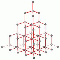 Quartz SiO 2 Network Solids are giant molecules Due to their size bonds need to be