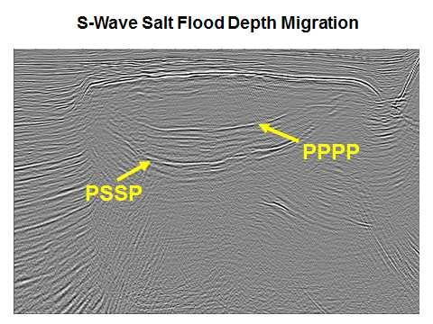 Figure 12. Pre-SDM performed using S-wave velocity in the salt geobody. This gives us a differently illuminated image of the base salt to assist in its picking.