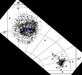 Distribution of Star Clusters in the Magellanic Clouds!
