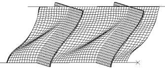 (a) Finite element model of a unit core cell for square honeycomb core geometry; (b) deformed configuration of the mesh showing shear buckling of the web for square honeycomb core; (c) deformed
