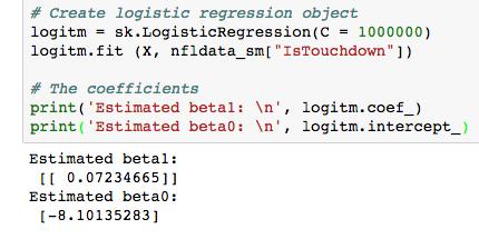 NFL TD Data: logistic estimation There are various ways to fit a logistic model to this data set in Python.