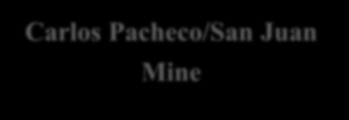 Pacheco/San Juan Mine Metal Zoning in Mineral Shoots Strike Length