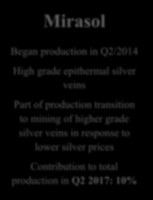 Current high grade silver production from new large vein at depth San Ramon Deep.