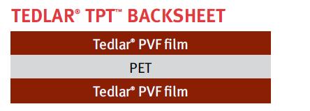 DuPont Tedlar PVF based backsheets DuPont is the supplier Tedlar Polyvinyl Flouride(PVF) film