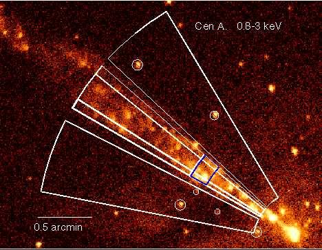 Chandra observation of X-ray emission in the jet divide in