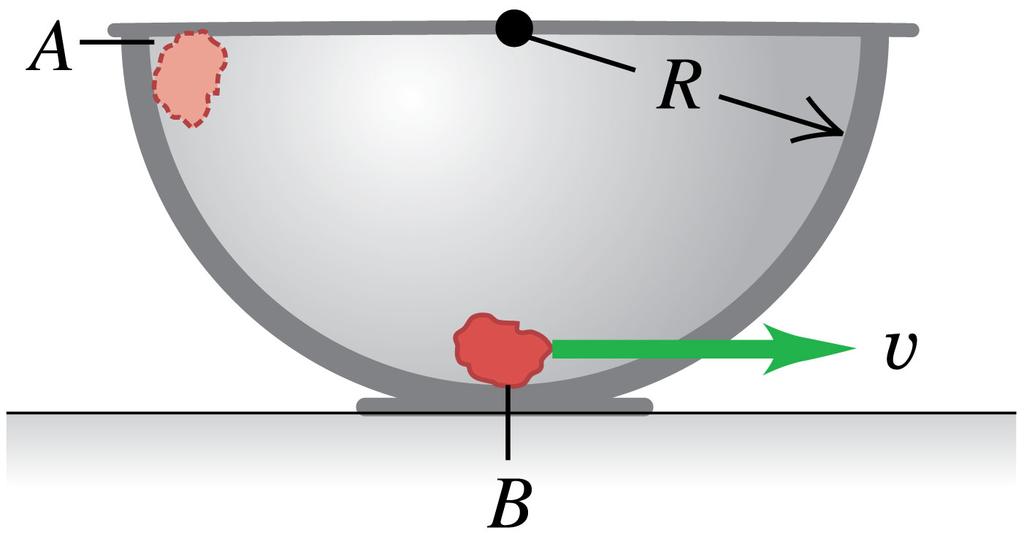 Clicker Ques/on As a rock slides from A to B along the inside of this fric&onless hemispherical bowl, mechanical energy is conserved. Why? (Ignore air resistance.) A. The bowl is hemispherical. B. The normal force is balanced by centrifugal force.