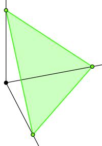Definition of a Simplex A simplex is basically a hyper-triangl