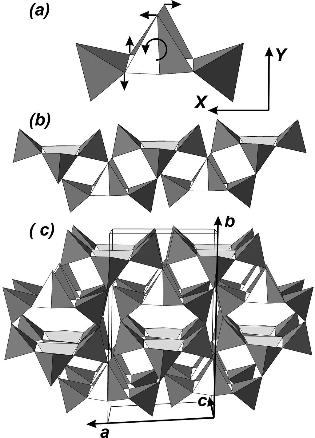 636 637 638 639 640 641 642 643 644 645 646 Figure 1: A polyhedral representation of the components of the alumino-silicate framework of plagioclase feldspars, as illustrated by the structure of