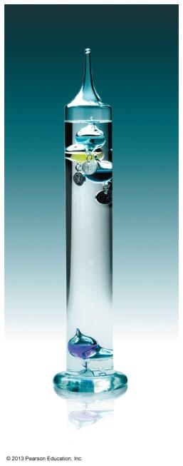 The specific gravity of a liquid can be measured using an instrument called a hydrometer. Hydrometers contain a weighted bulb at the end of a calibrated glass tube.