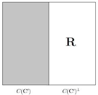 Decomposed residuals (cont d) X Recall MANOVA Model: X X = BB + E The MLE