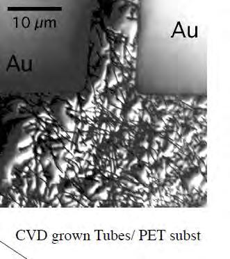 Nanotube Aluminum crystal