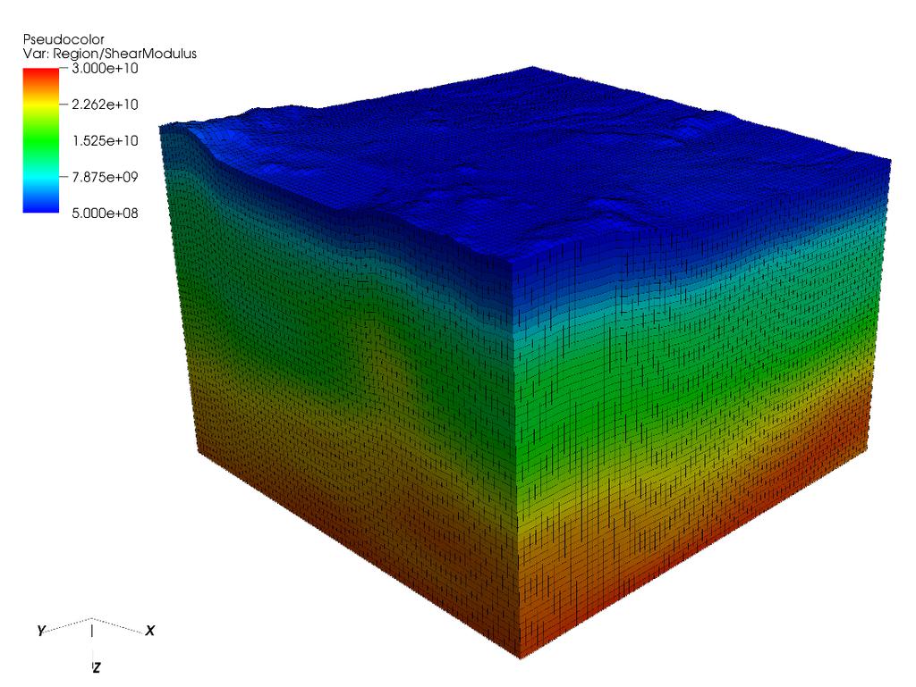 1 Large-scale stress model The flow of fluid and the development of new fracture surfaces in a DFN is very sensitive to variations in the in-situ stress state.