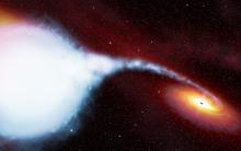 Black holes orbiting each other