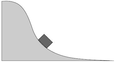 Conceptual Problem A cart on a roller-coaster rolls down the track shown below. As the cart rolls beyond the point shown, what happens to its speed and acceleration in the direction of motion (D)? A. Both decrease.
