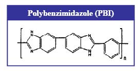 Acid-Base Complex PBI/H 3 PO 4 High thermal and mechanical stability PBI/H 3 PO