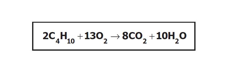 Chemical Equations The equation shows the combustion of butane (C 4 H 10 ).