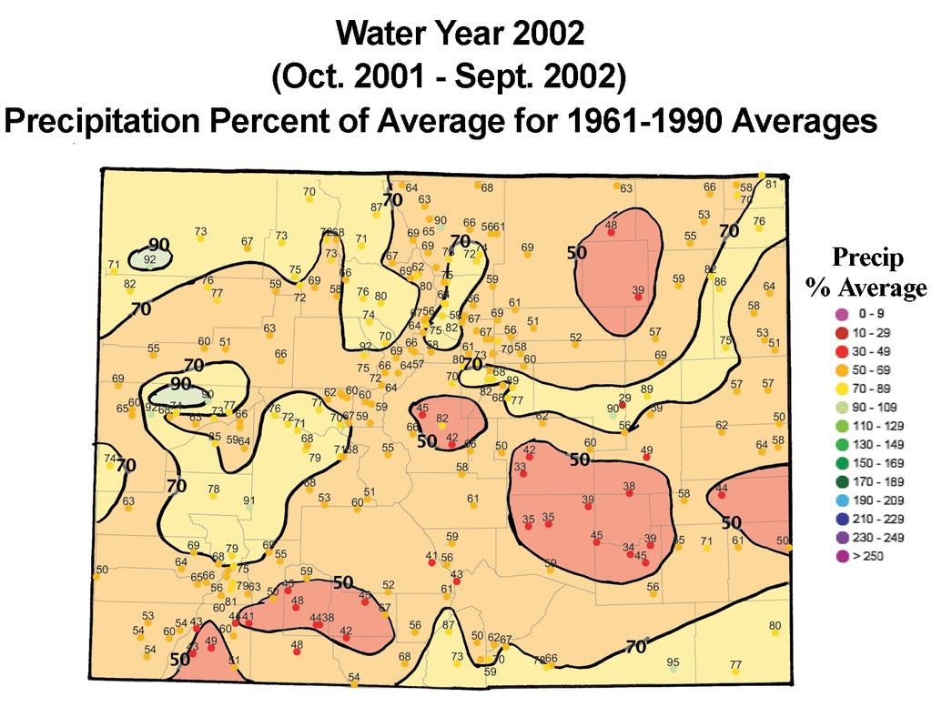 2002 - Extreme drought 2002