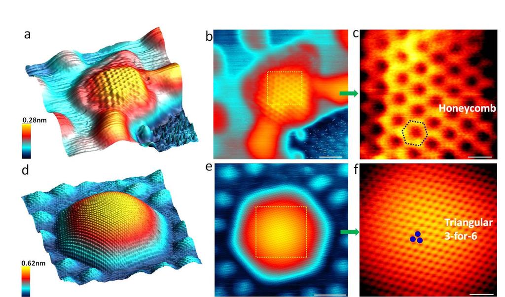 Supplementary Figure S8Atomic resolution STM images of GNBs. a-c, 3D and 2D STM images of 6-fold honeycomb lattice in GNBs with relative lower corrugation.