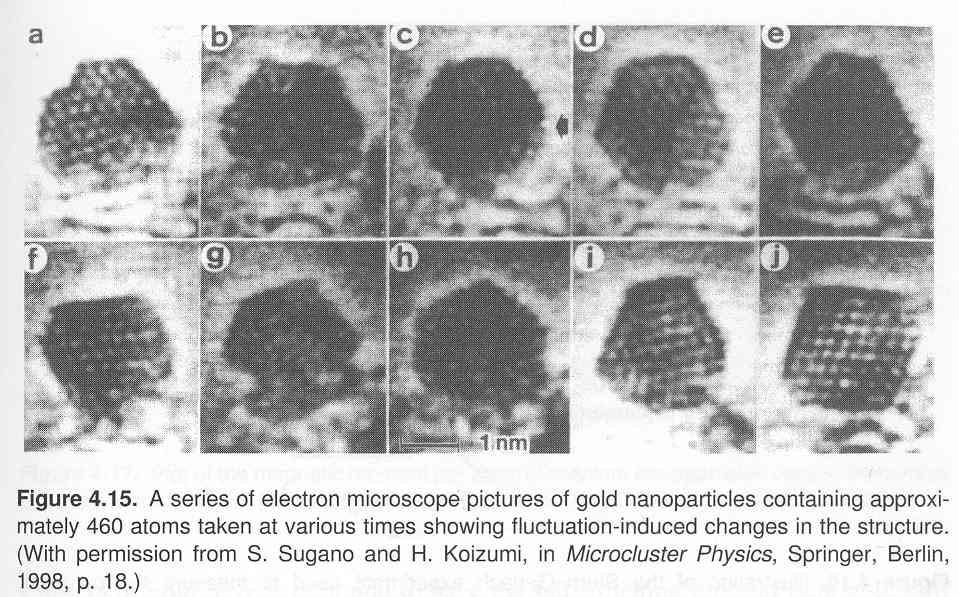 Fluctuations Small nanoparticles, many surface atoms with