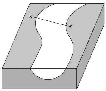 The map below shows a meandering stream as it enters a lake. The arrow shows the direction of stream flow. Points A through D represent locations on the surface of the stream.