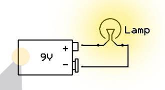 figure 5.A The most basic role of resistors is current limiting, which consist of precisely controlling the quantity of electrical current that is going to flow through a device or a conductor.