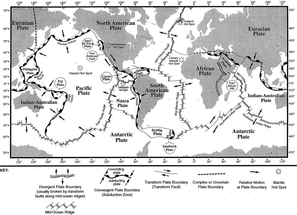 58 CHAPTER 3: MODELS AND MAPS Figure 3-3 Tectonic plates. distorts directions. Notice how North America seems to be slanted on the ocean currents map.