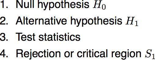 Hypothesis Testing Elements of Test: Definitions: Test Statistic: Function of sample measurement upon which