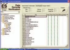 Data verification allows you to be sure that your data has not been tampered with. Audit logs.