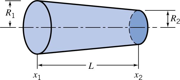 3. (2 points) An incompressible, one- dimensional fluid flows from left to right through the circular nozzle shown below. The velocity entering the nozzle is given by! =!! +!! sin!