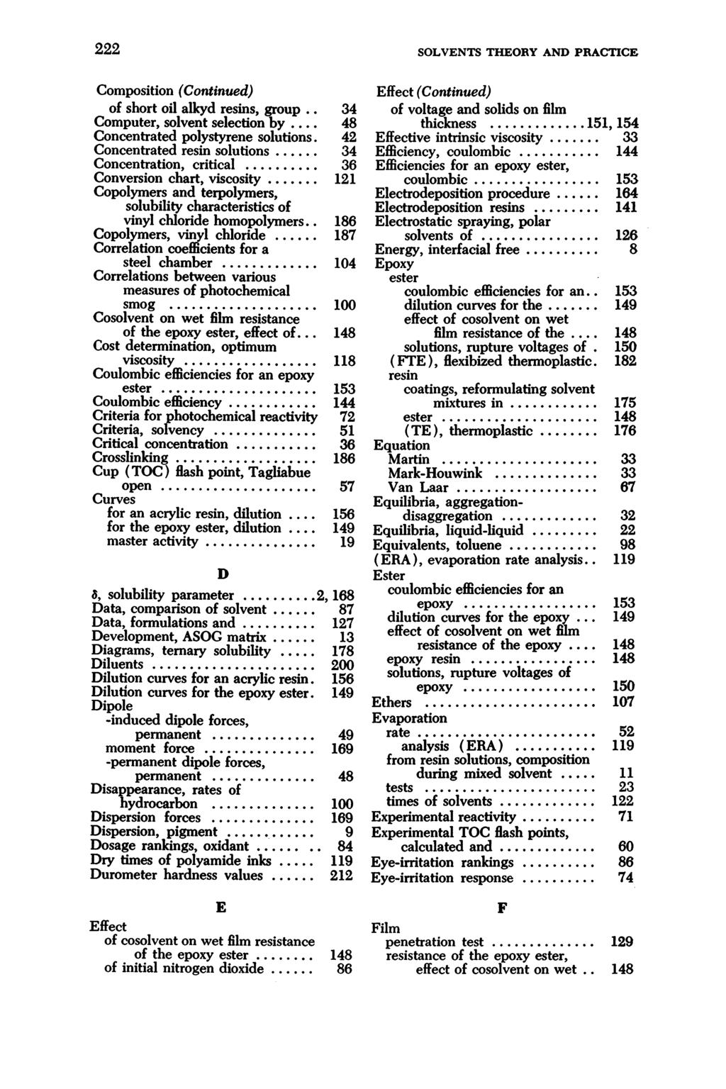 222 SOLVENTS THEORY AND PRACTICE Composition (Continued) of short oil alkyd resins, group.. 34 Computer, solvent selection by... 48 Concentrated polystyrene solutions.