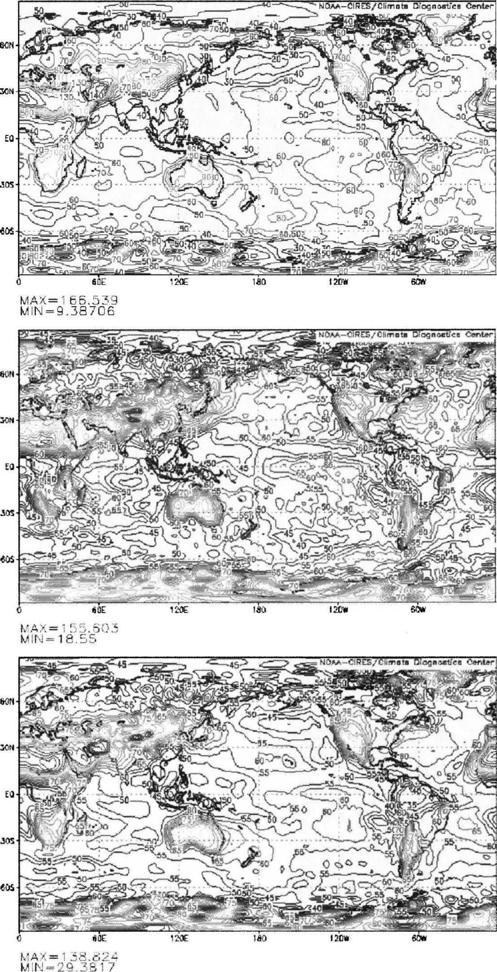 2868 J O U R N A L O F C L I M A T E VOLUME 19 FIG. 1. (a) NCEP NCAR reanalysis for July 2001, surface net longwave radiation. (b) Same as in (a), but for November 2001.