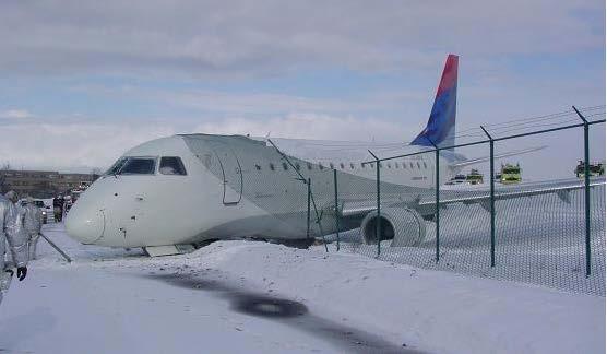 Runway Excursions Data: IATA Accident data (2004-2009) Weather is a factor in almost 50% of