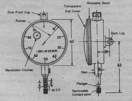 5. CALIBRATION OF DIAL GAUGE AIM: To calibrate the given dial gauge with respect to a standard reference i.e. slip gauge set and draw the calibration curve MEASURING INSTRUMENTS & TOOLS: 1.