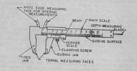 2. CALIBRATION OF VERNIER CALIPERS AIM: To calibrate the given vernier calipers with respect to a standard reference i.e. slip gauge set and to draw the calibration curve.