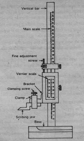 3. CALIBRATION OF VERNIER HEIGHT GAUGE AIM: To calibrate the given vernier height gauge with respect to a standard reference i.e. slip gauge set and to draw the calibration curve.