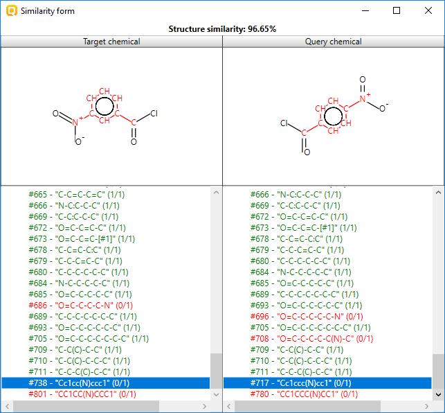 PubChem features Complex SMARTS patterns Complex SMARTS patterns These bits test for the presence of complex SMARTS