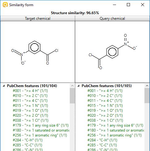 PubChem features Hierarchical element counts Hierarchical element counts - These bits test for the presence or
