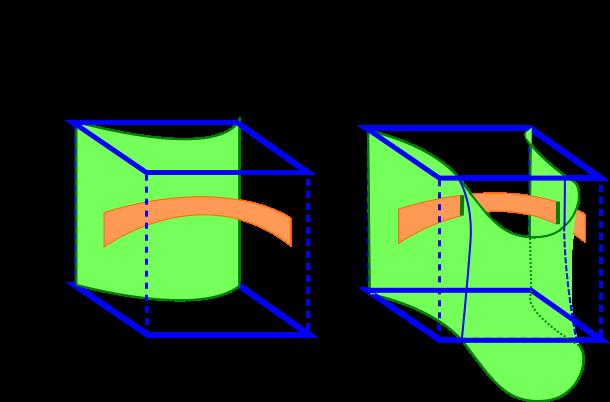 GLUCK TWISTS OF S 4 ARE DIFFEOMORPHIC TO S 4 15 Figure 11.