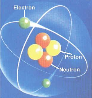 The number of protons in the nucleus determines what element the