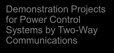 Power Control Systems by Two-Way Communications (33 companies) 42 companies