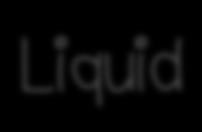 Gas Gas Temperature decreases Liquid Matter Liquid Temperature