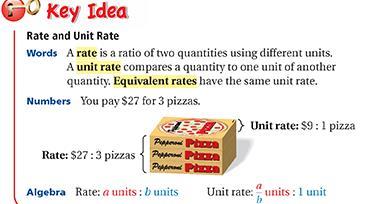 Unit Two - Ratio Relationships 5.3 Rates *I can solve real world problems related to ratios in order to figure out the rate. *I can solve unit rate problems.