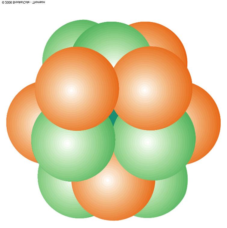 Hydrogen atom E n = -13.