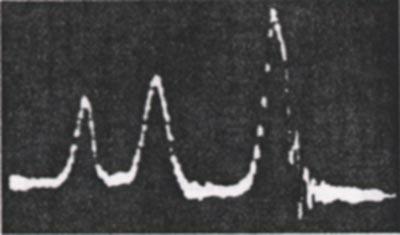 NMR spectrum of ethanol 1951.