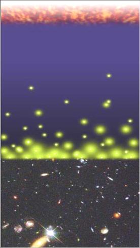 Galaxy Formation: The Radio Decade (Dense Gas History of the Universe) Chris Carilli (NRAO) Santa Fe, March 2011 Recombination (t univ ~ 0.